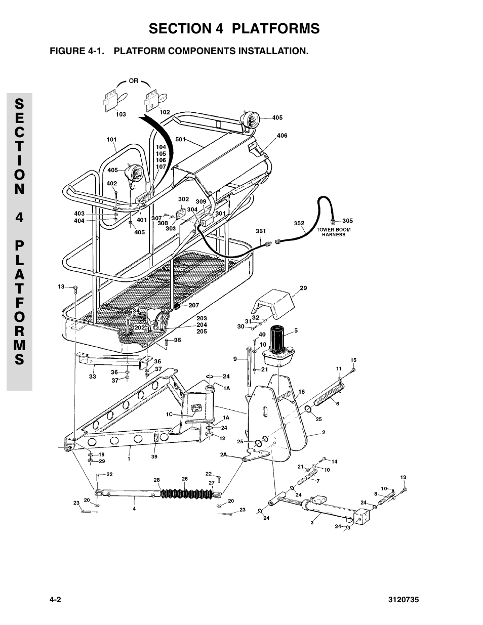 Figure 4-1. platform components installation, Platform components installation -2, Platform components installation | JLG 45ic ANSI Parts Manual User Manual | Page 86 / 158
