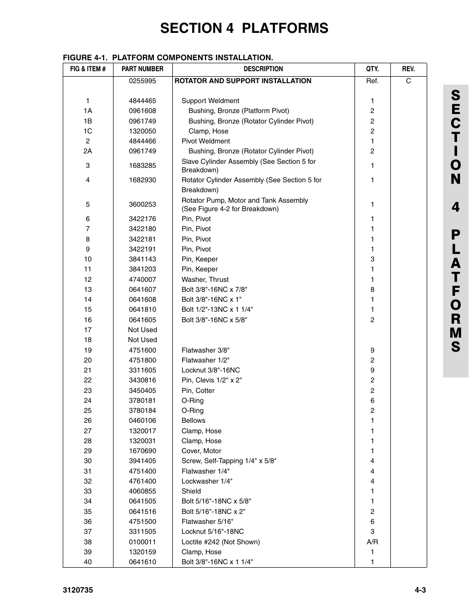 JLG 45ic ANSI Parts Manual User Manual | Page 87 / 158