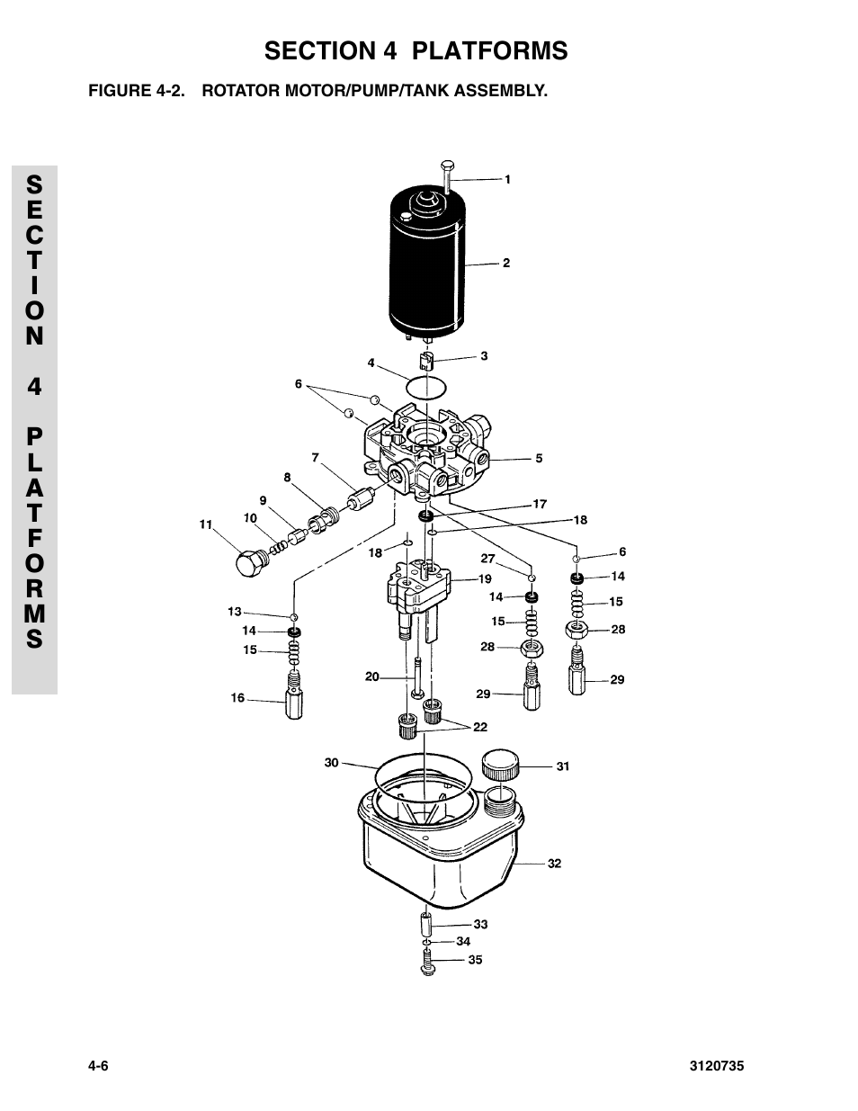 Figure 4-2. rotator motor/pump/tank assembly, Rotator motor/pump/tank assembly -6, Rotator motor/pump/tank assembly | JLG 45ic ANSI Parts Manual User Manual | Page 90 / 158