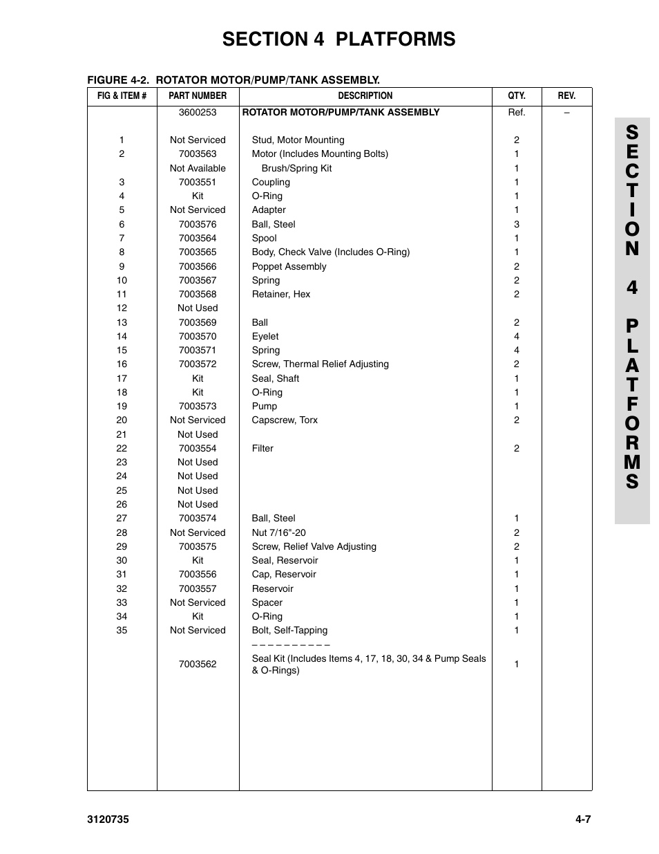 JLG 45ic ANSI Parts Manual User Manual | Page 91 / 158
