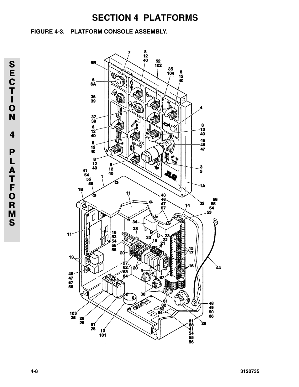 Figure 4-3. platform console assembly, Platform console assembly -8, Platform console assembly | JLG 45ic ANSI Parts Manual User Manual | Page 92 / 158