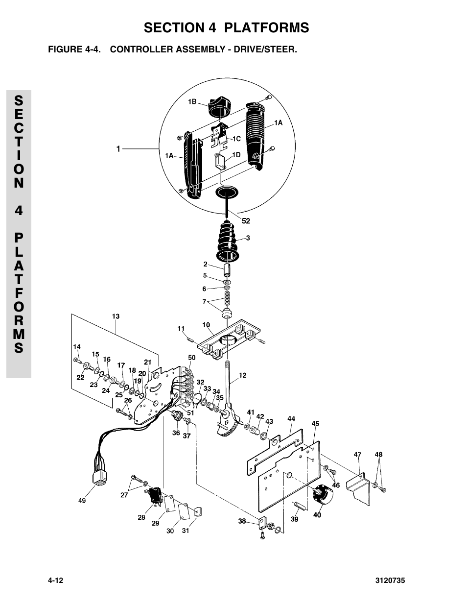 Figure 4-4. controller assembly - drive/steer, Controller assembly - drive/steer -12, Controller assembly - drive/steer | JLG 45ic ANSI Parts Manual User Manual | Page 96 / 158
