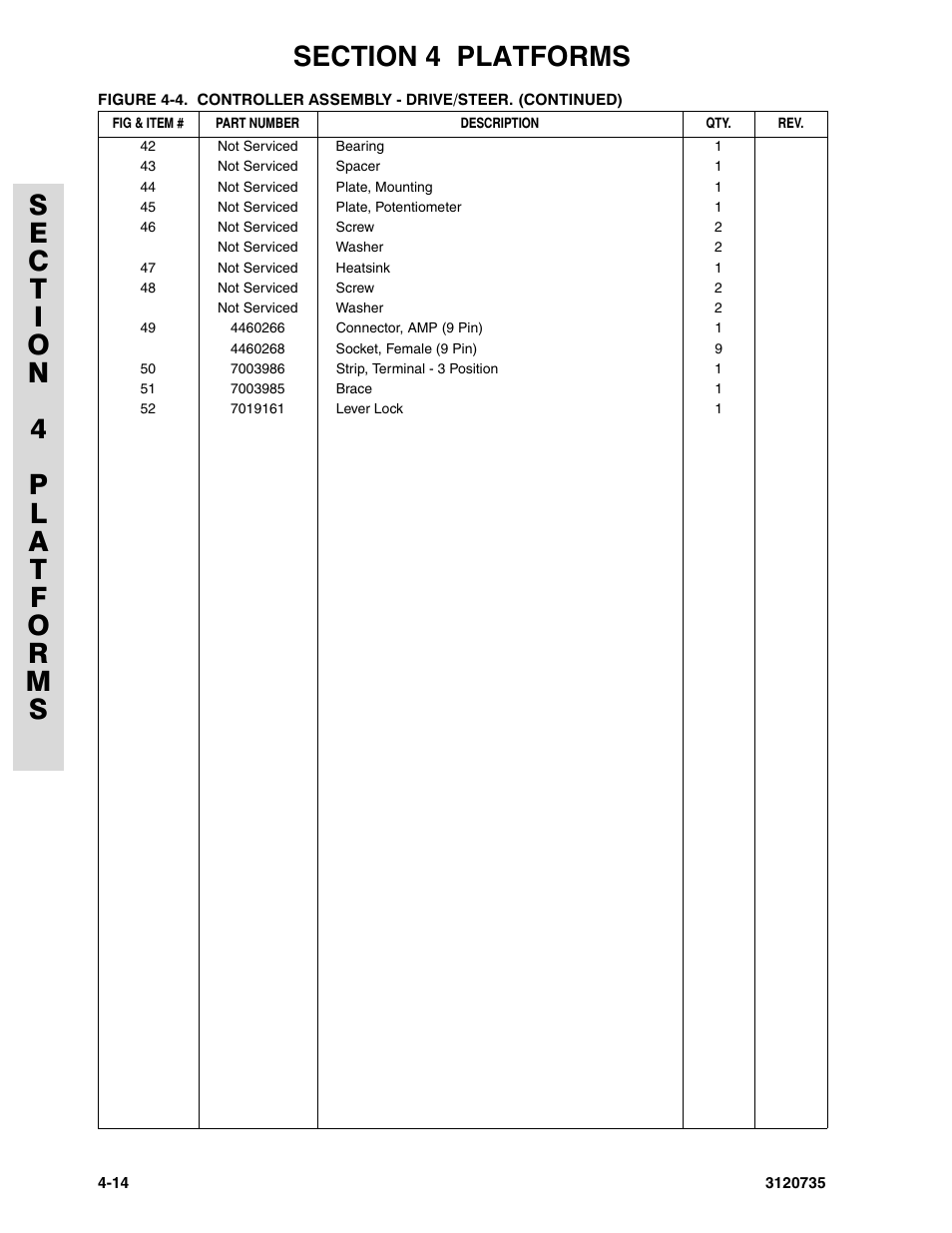 JLG 45ic ANSI Parts Manual User Manual | Page 98 / 158