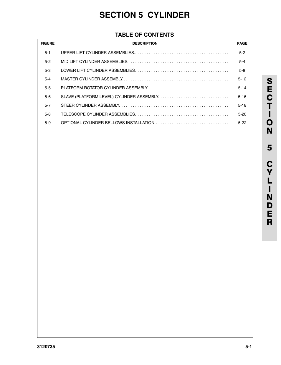 Section 5 cylinder | JLG 45ic ANSI Parts Manual User Manual | Page 99 / 158