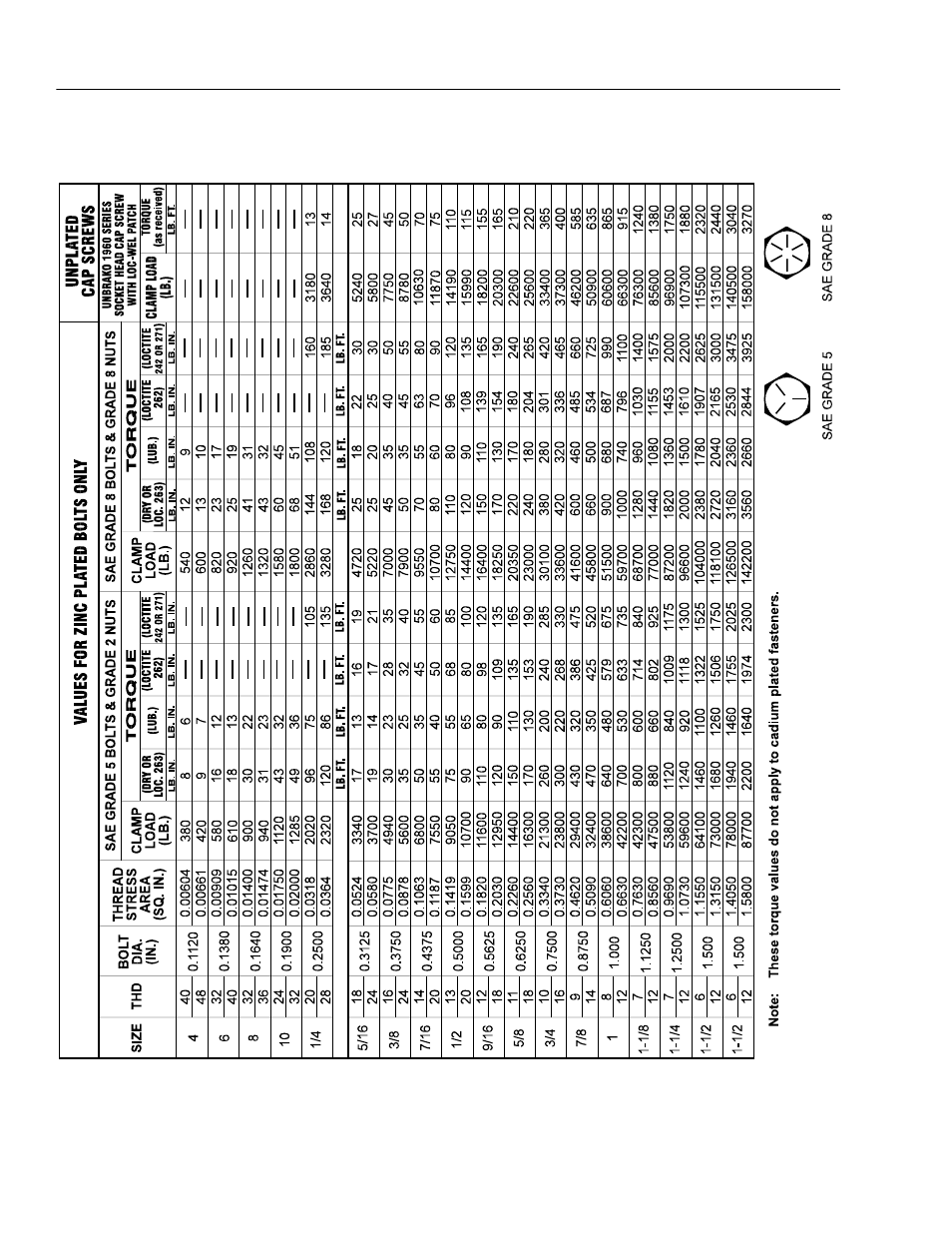 JLG E45A_AJ ANSI Operator Manual User Manual | Page 28 / 60
