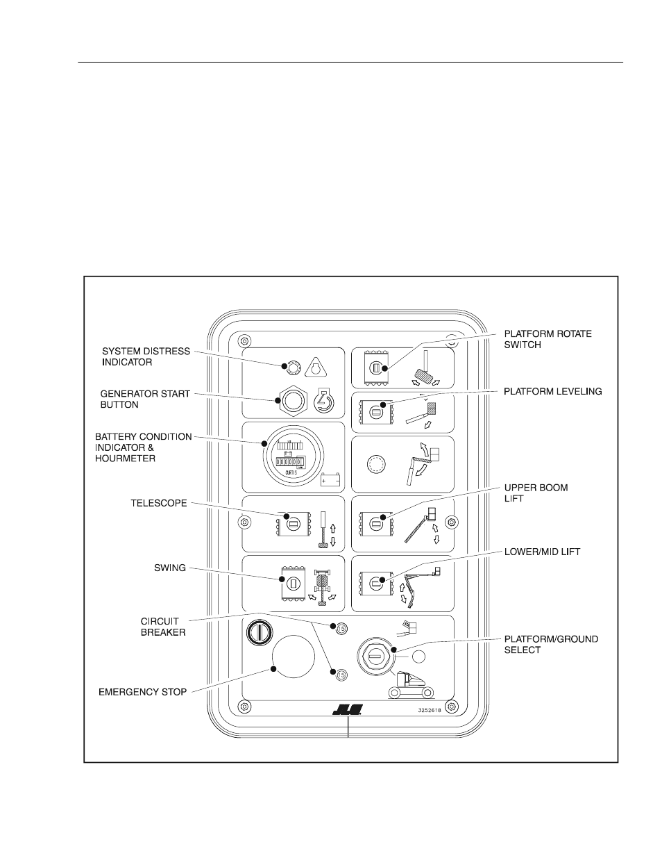 JLG E45A_AJ ANSI Operator Manual User Manual | Page 33 / 60