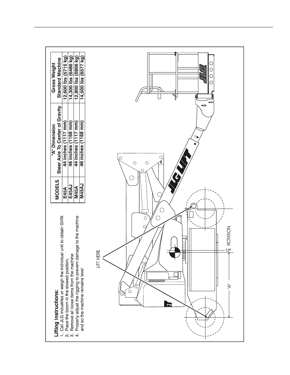 JLG E45A_AJ ANSI Operator Manual User Manual | Page 49 / 60