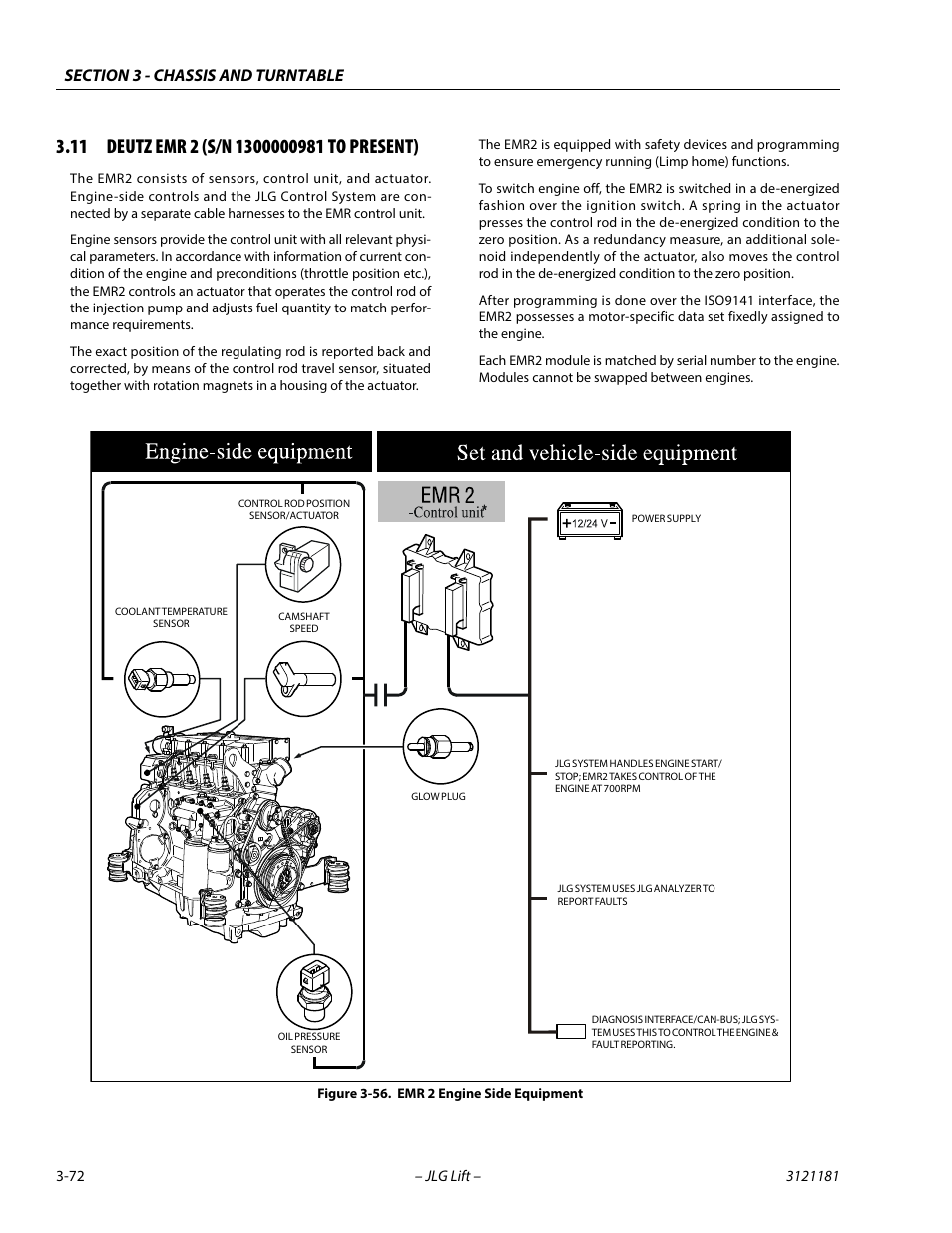 11 deutz emr 2 (s/n 1300000981 to present), Deutz emr 2 (s/n 1300000981 to present) -72, Emr 2 engine side equipment -72 | JLG 510AJ Service Manual User Manual | Page 114 / 402