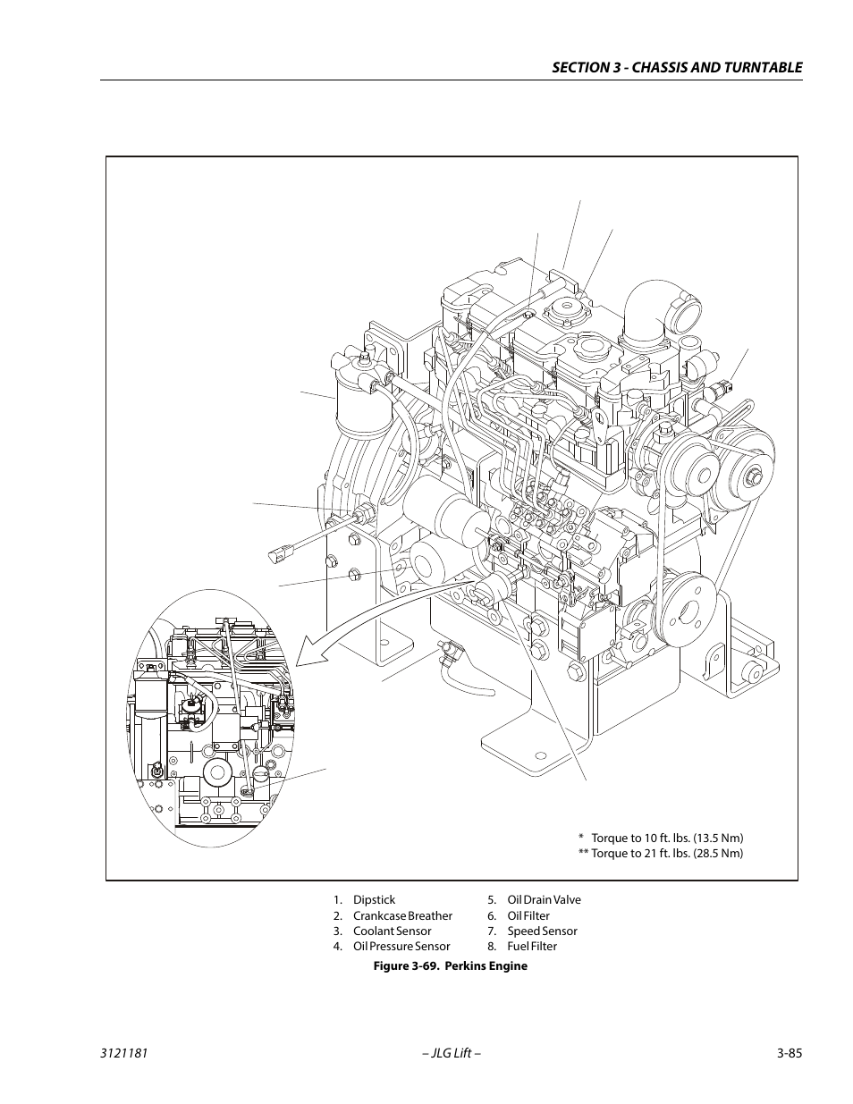 Perkins engine -85 | JLG 510AJ Service Manual User Manual | Page 127 / 402