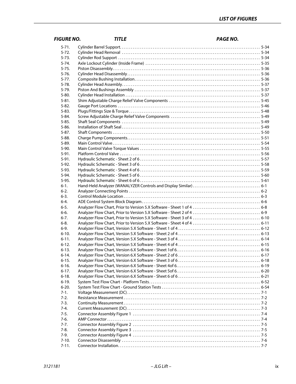 JLG 510AJ Service Manual User Manual | Page 13 / 402