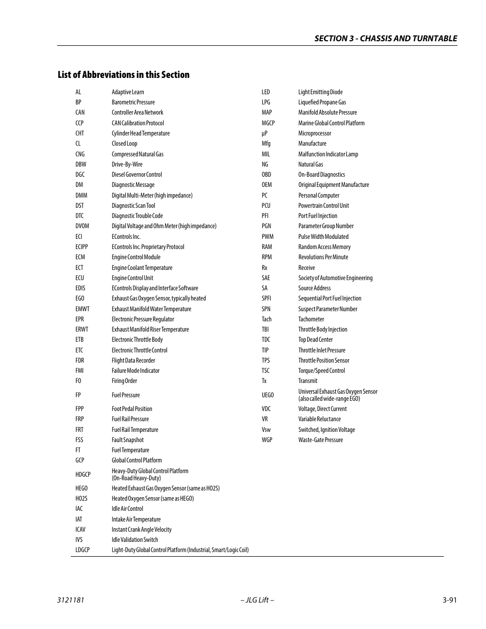 List of abbreviations in this section, List of abbreviations in this section -91 | JLG 510AJ Service Manual User Manual | Page 133 / 402