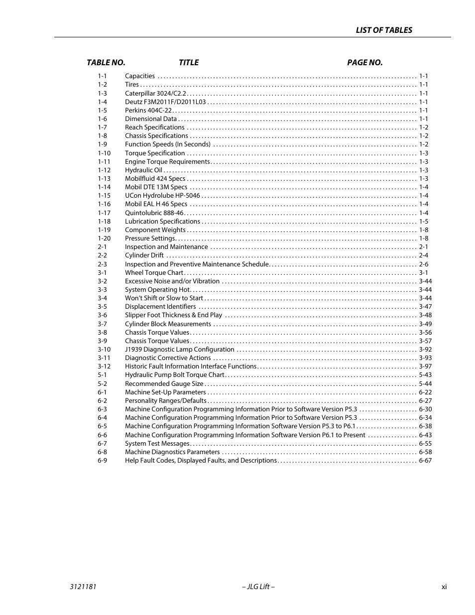 JLG 510AJ Service Manual User Manual | Page 15 / 402