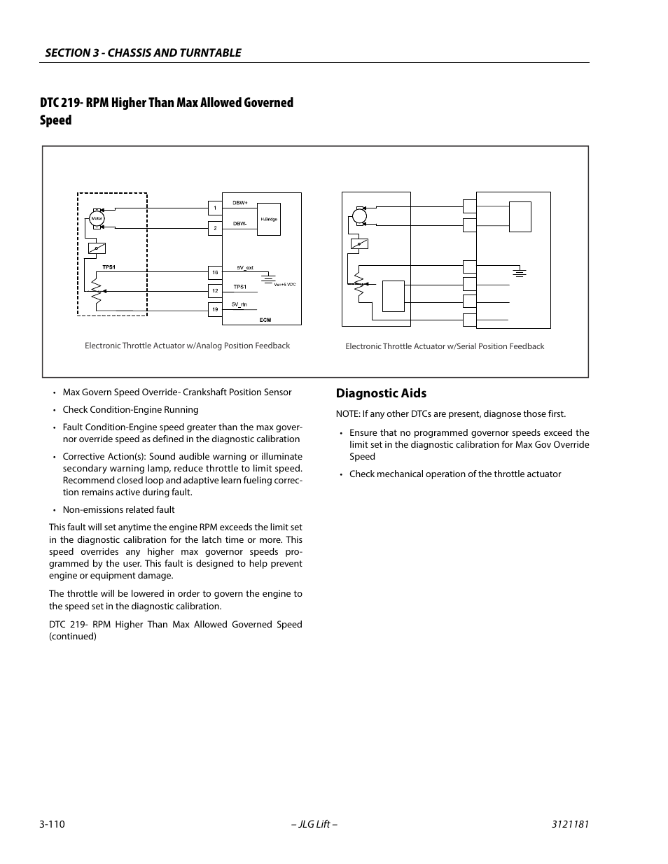 Diagnostic aids | JLG 510AJ Service Manual User Manual | Page 152 / 402