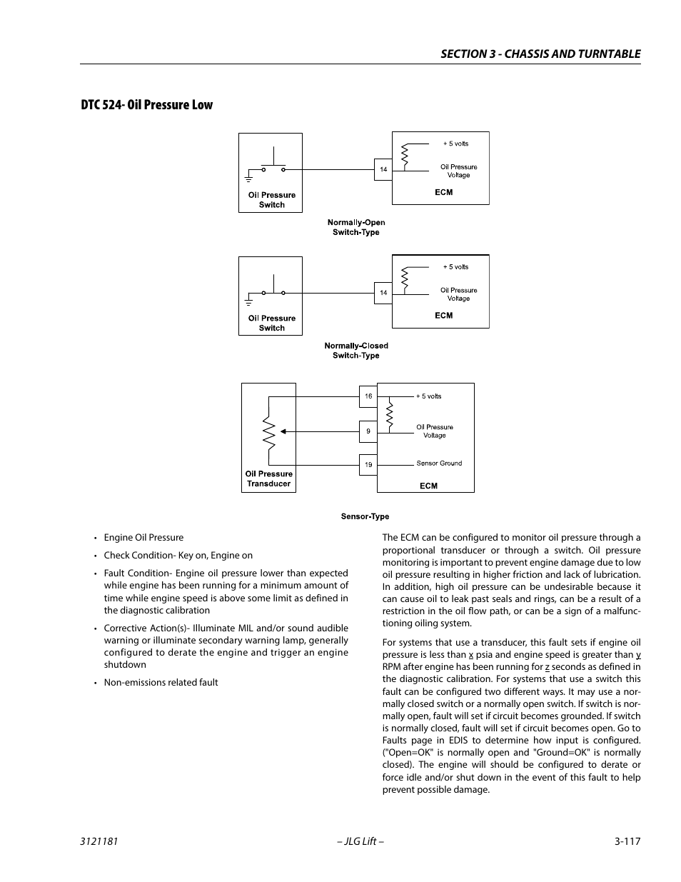 Dtc 524- oil pressure low, Dtc 524- oil pressure low -117 | JLG 510AJ Service Manual User Manual | Page 159 / 402