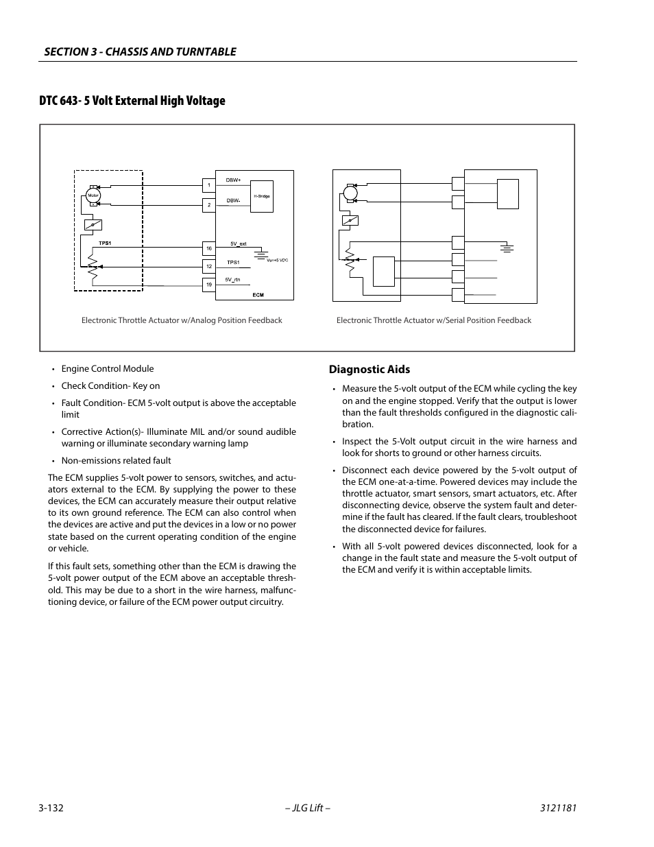 Dtc 643- 5 volt external high voltage, Dtc 643- 5 volt external high voltage -132, Diagnostic aids | JLG 510AJ Service Manual User Manual | Page 174 / 402