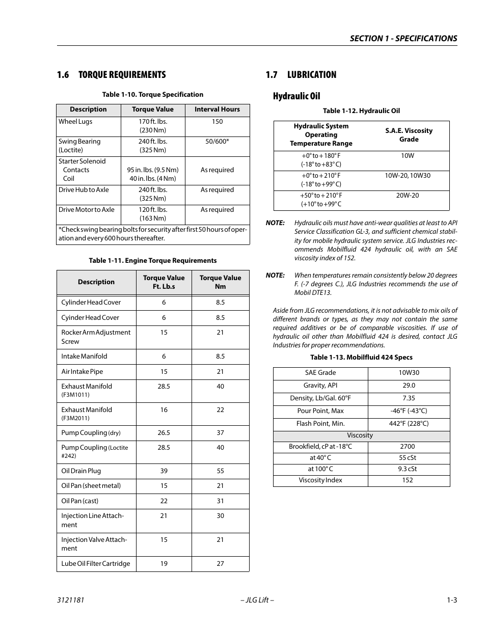 6 torque requirements, 7 lubrication, Hydraulic oil | Torque requirements -3, Lubrication -3, Hydraulic oil -3, Torque specification -3, Engine torque requirements -3, Mobilfluid 424 specs -3 | JLG 510AJ Service Manual User Manual | Page 19 / 402