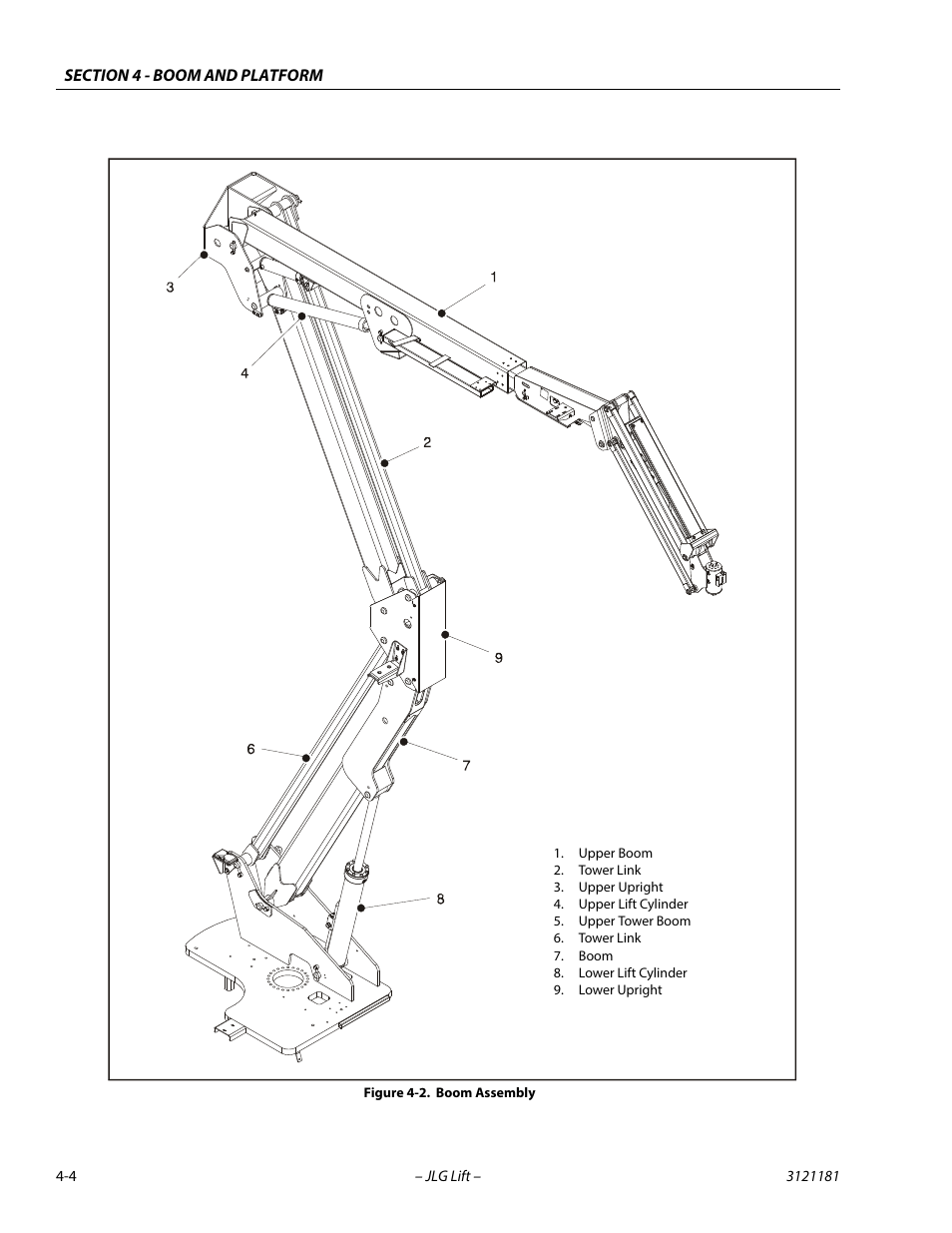 Boom assembly -4 | JLG 510AJ Service Manual User Manual | Page 202 / 402