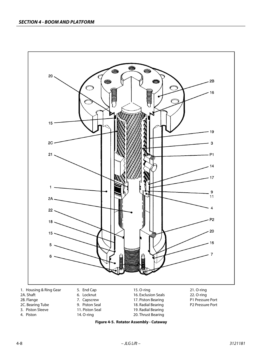 Rotator assembly - cutaway -8 | JLG 510AJ Service Manual User Manual | Page 206 / 402