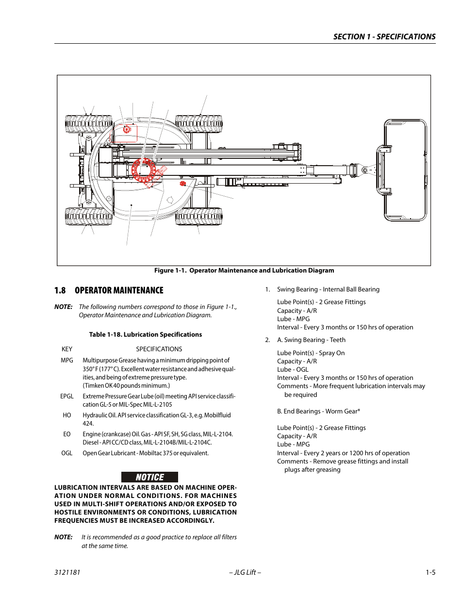 8 operator maintenance, Operator maintenance -5, Operator maintenance and lubrication diagram -5 | Lubrication specifications -5 | JLG 510AJ Service Manual User Manual | Page 21 / 402