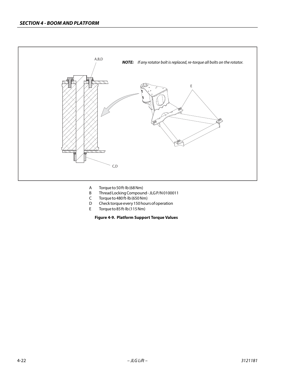 Platform support torque values -22 | JLG 510AJ Service Manual User Manual | Page 220 / 402