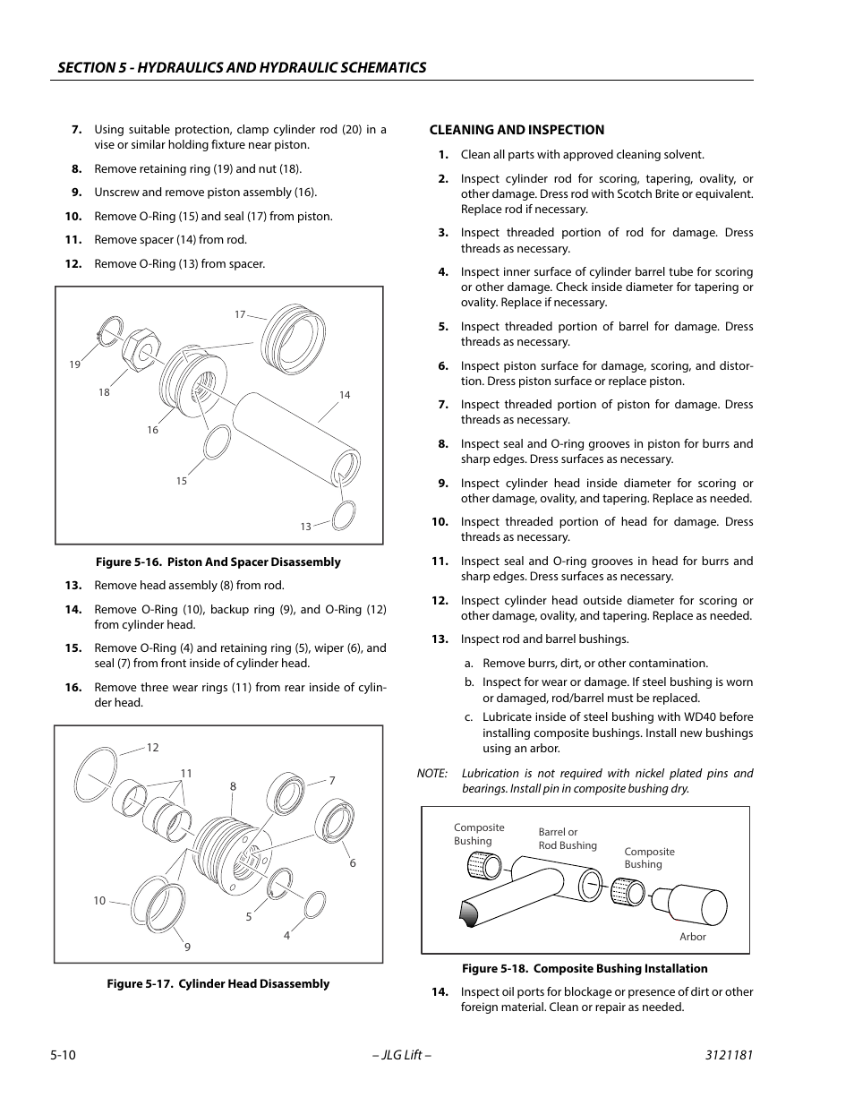 Piston and spacer disassembly -10, Cylinder head disassembly -10, Composite bushing installation -10 | JLG 510AJ Service Manual User Manual | Page 230 / 402