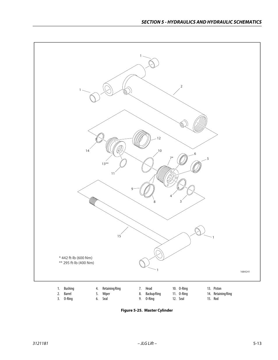 Master cylinder -13 | JLG 510AJ Service Manual User Manual | Page 233 / 402