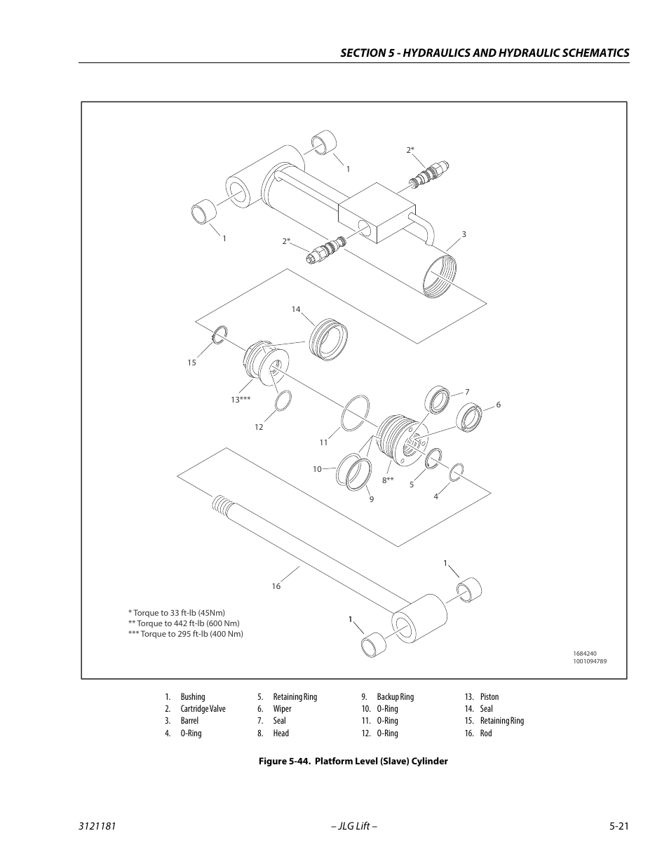 Platform level (slave) cylinder -21 | JLG 510AJ Service Manual User Manual | Page 241 / 402