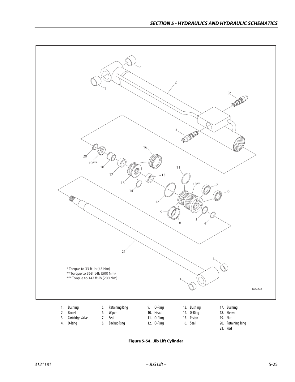 Jib lift cylinder -25 | JLG 510AJ Service Manual User Manual | Page 245 / 402