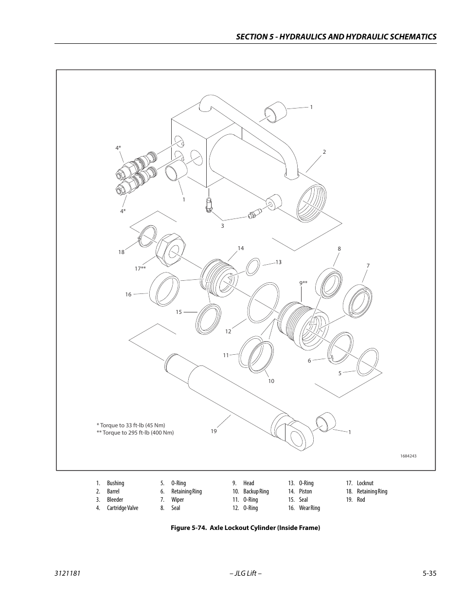 Axle lockout cylinder (inside frame) -35 | JLG 510AJ Service Manual User Manual | Page 255 / 402