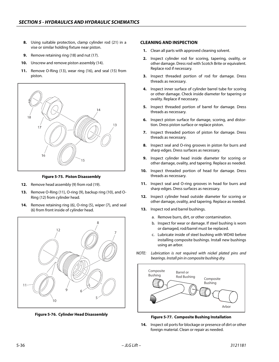 Piston disassembly -36, Cylinder head disassembly -36, Composite bushing installation -36 | JLG 510AJ Service Manual User Manual | Page 256 / 402