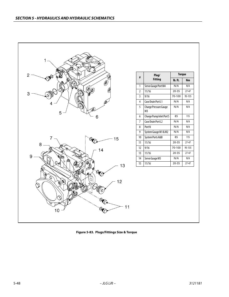 Plugs/fittings size & torque -48 | JLG 510AJ Service Manual User Manual | Page 268 / 402