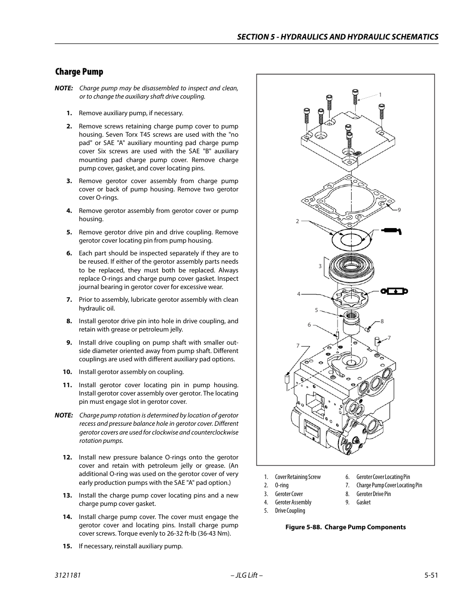 Charge pump, Charge pump -51, Charge pump components -51 | JLG 510AJ Service Manual User Manual | Page 271 / 402