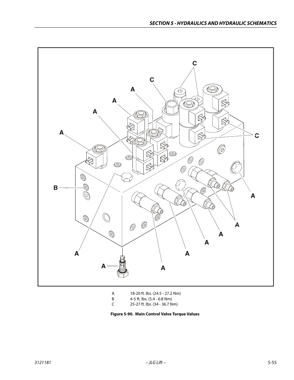 Main control valve torque values -55 | JLG 510AJ Service Manual User Manual | Page 275 / 402