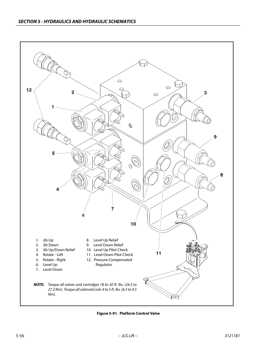 Platform control valve -56 | JLG 510AJ Service Manual User Manual | Page 276 / 402