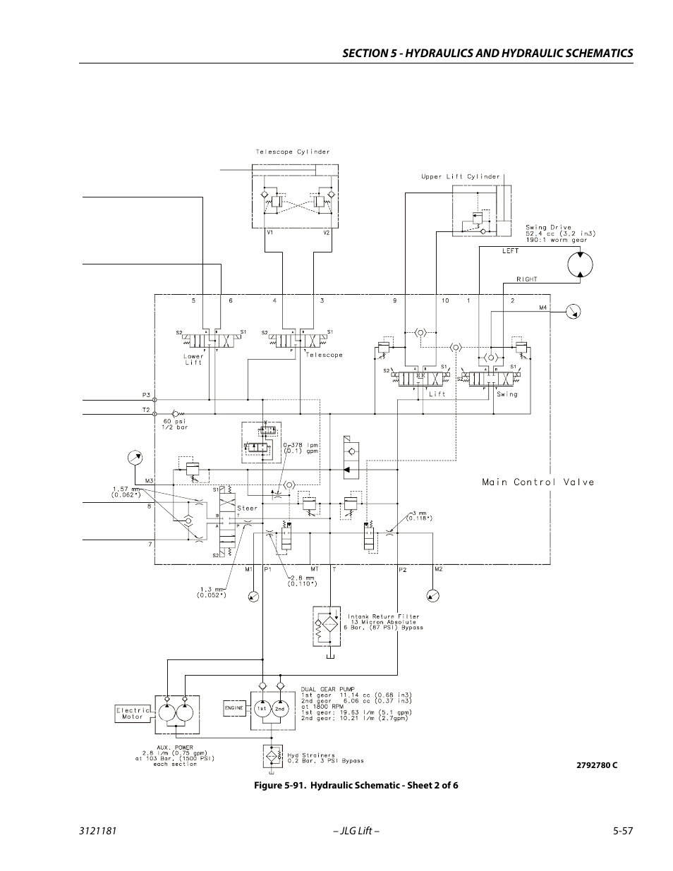 Hydraulic schematic - sheet 2 of 6 -57 | JLG 510AJ Service Manual User Manual | Page 277 / 402