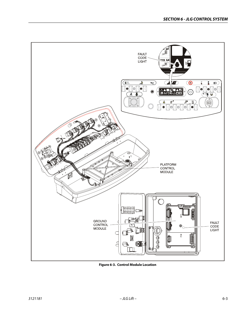 Control module location -3 | JLG 510AJ Service Manual User Manual | Page 285 / 402