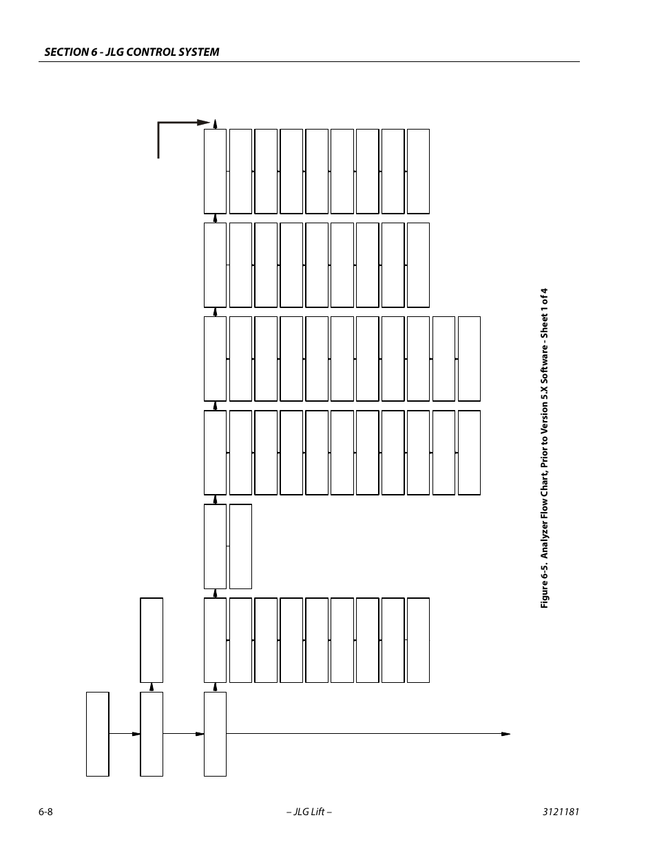 JLG 510AJ Service Manual User Manual | Page 290 / 402