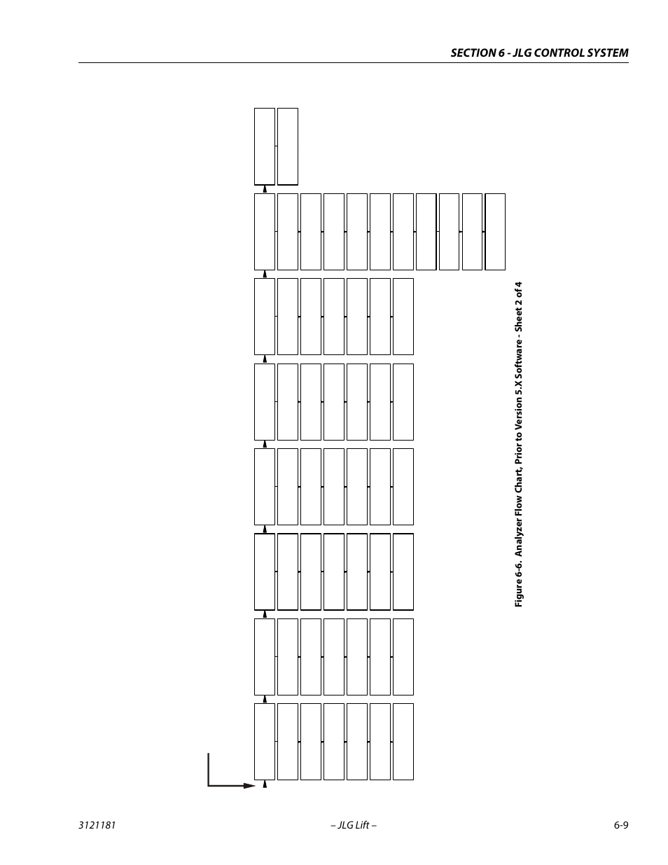JLG 510AJ Service Manual User Manual | Page 291 / 402