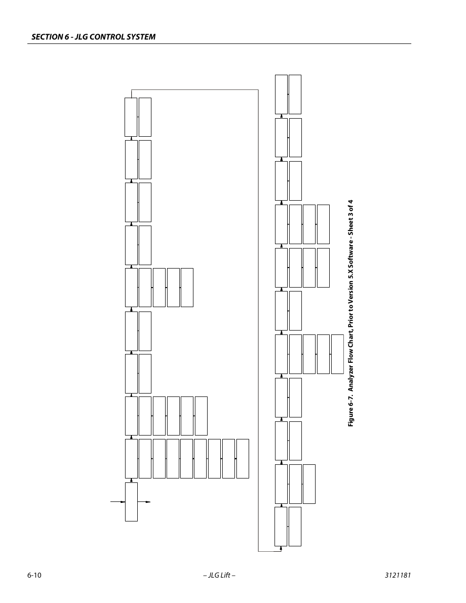 JLG 510AJ Service Manual User Manual | Page 292 / 402