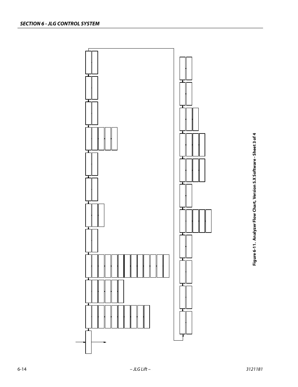 JLG 510AJ Service Manual User Manual | Page 296 / 402