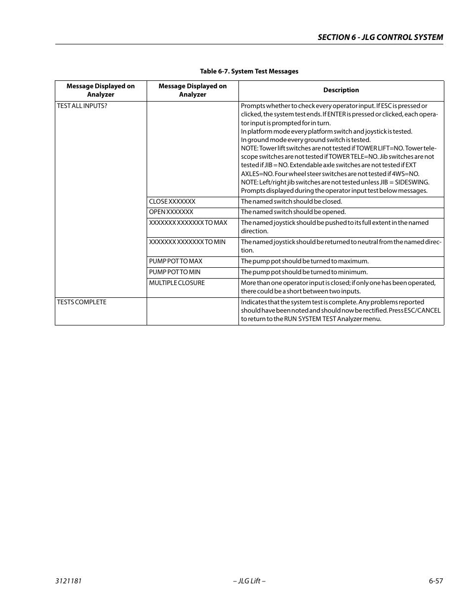 JLG 510AJ Service Manual User Manual | Page 339 / 402