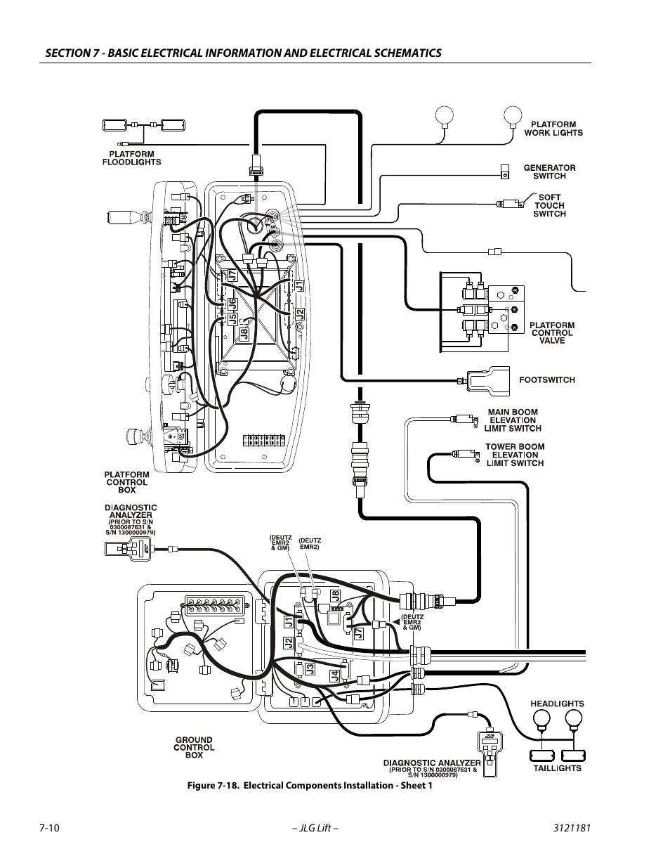 Electrical components installation - sheet 1 -10 | JLG 510AJ Service Manual User Manual | Page 382 / 402