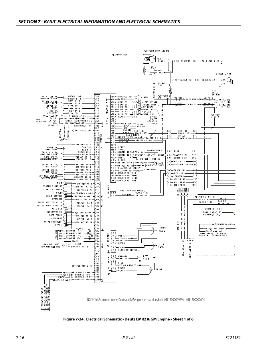 JLG 510AJ Service Manual User Manual | Page 388 / 402