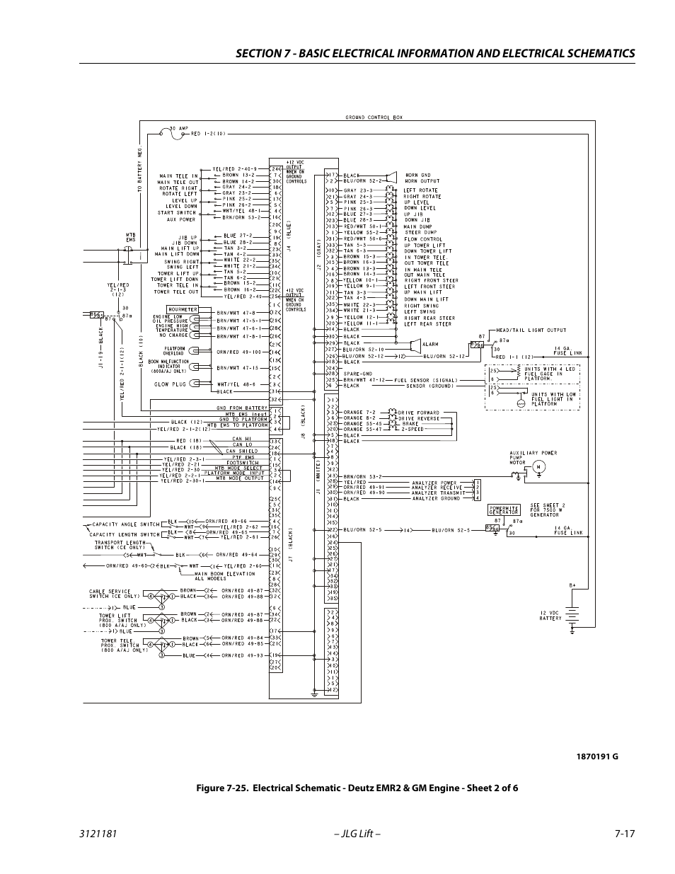 JLG 510AJ Service Manual User Manual | Page 389 / 402