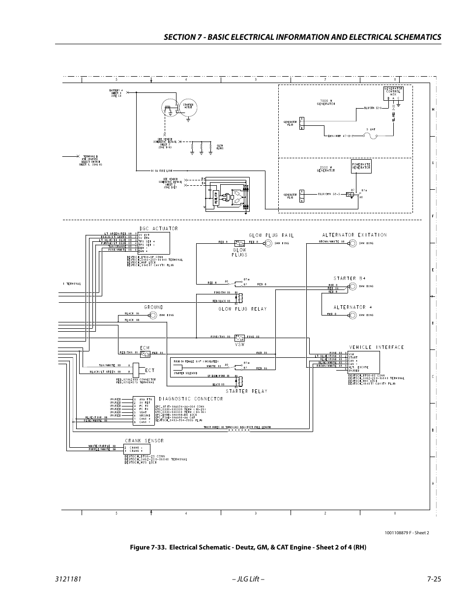 JLG 510AJ Service Manual User Manual | Page 397 / 402