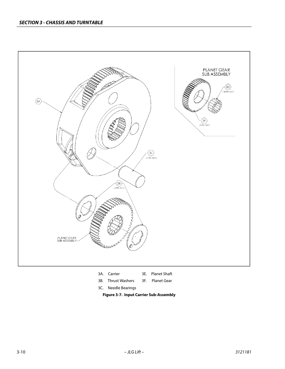 Input carrier sub-assembly -10 | JLG 510AJ Service Manual User Manual | Page 52 / 402