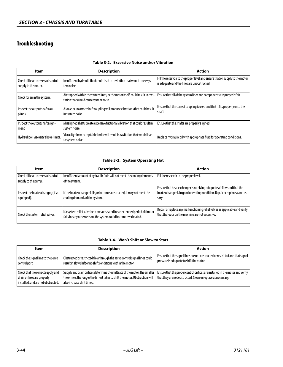 Troubleshooting, Troubleshooting -44, Excessive noise and/or vibration -44 | System operating hot -44, Won’t shift or slow to start -44 | JLG 510AJ Service Manual User Manual | Page 86 / 402