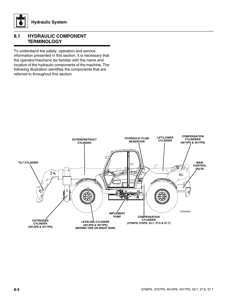 1 hydraulic component terminology, Hydraulic component terminology, Section , “running h/f | Hydraulic system | JLG 4017PS Service Manual User Manual | Page 134 / 264
