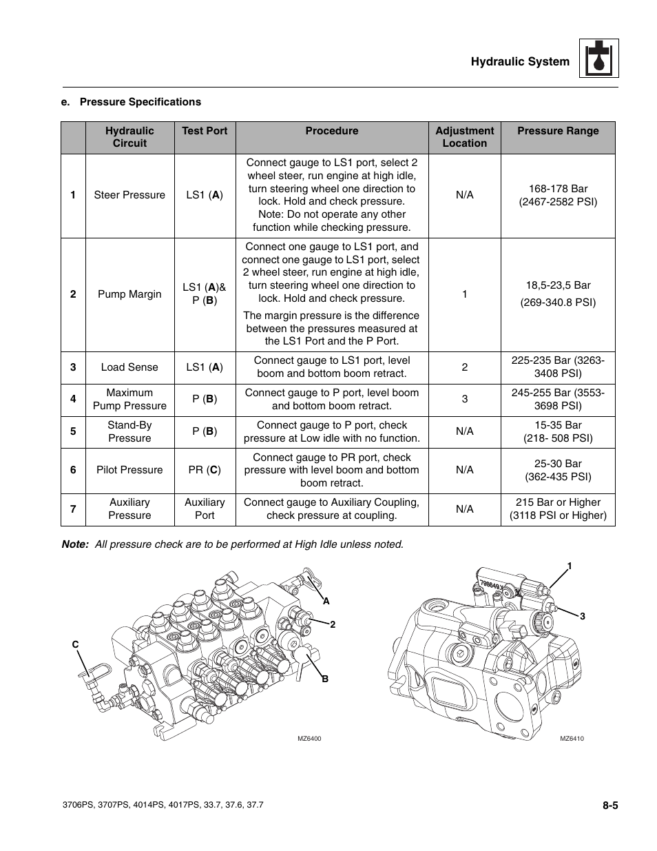 JLG 4017PS Service Manual User Manual | Page 137 / 264