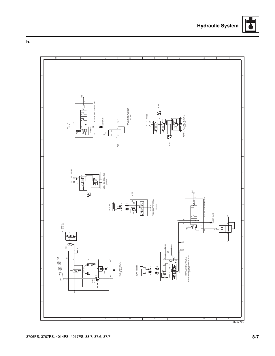 Hydraulic system, Mz6770e | JLG 4017PS Service Manual User Manual | Page 139 / 264